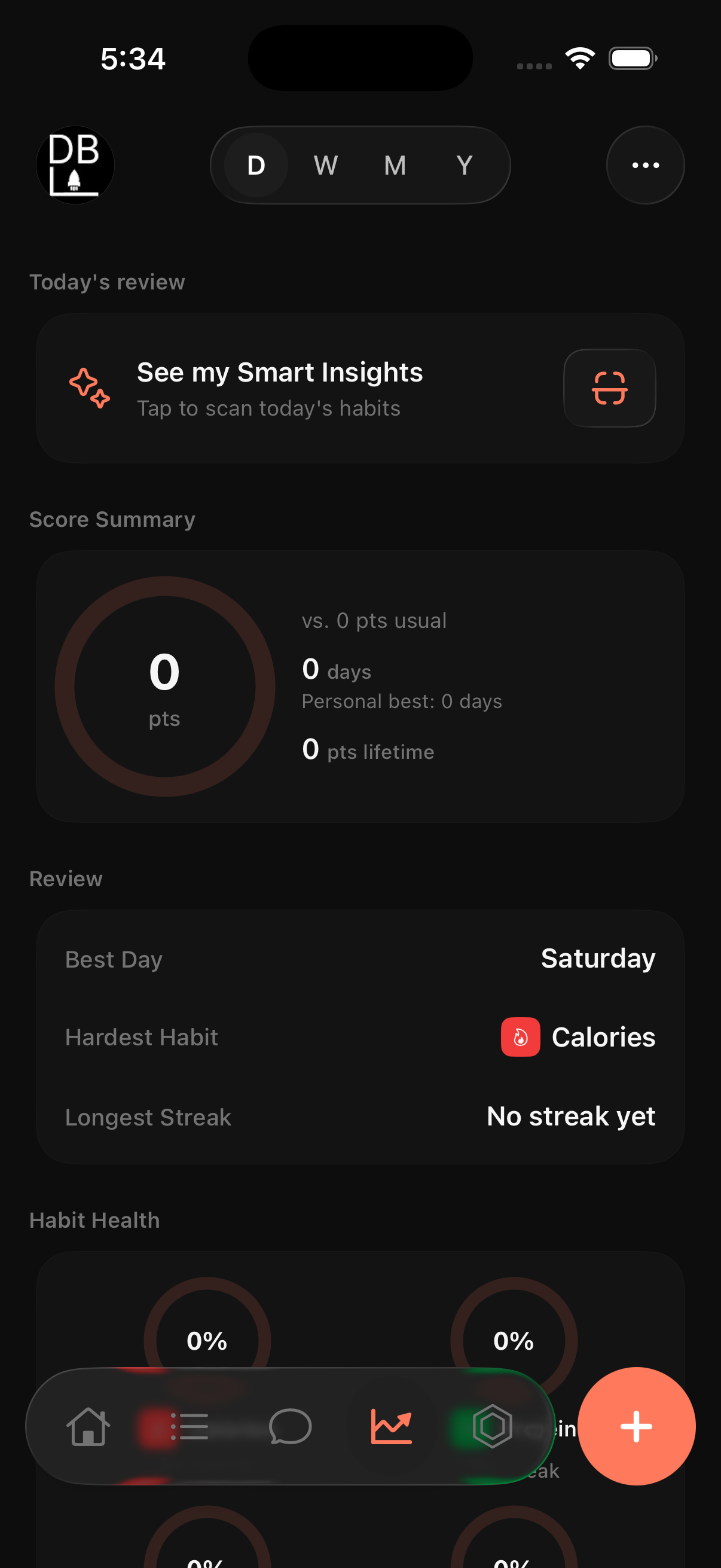 PRIMAL Insights — Smart Insights, score summary, and review
