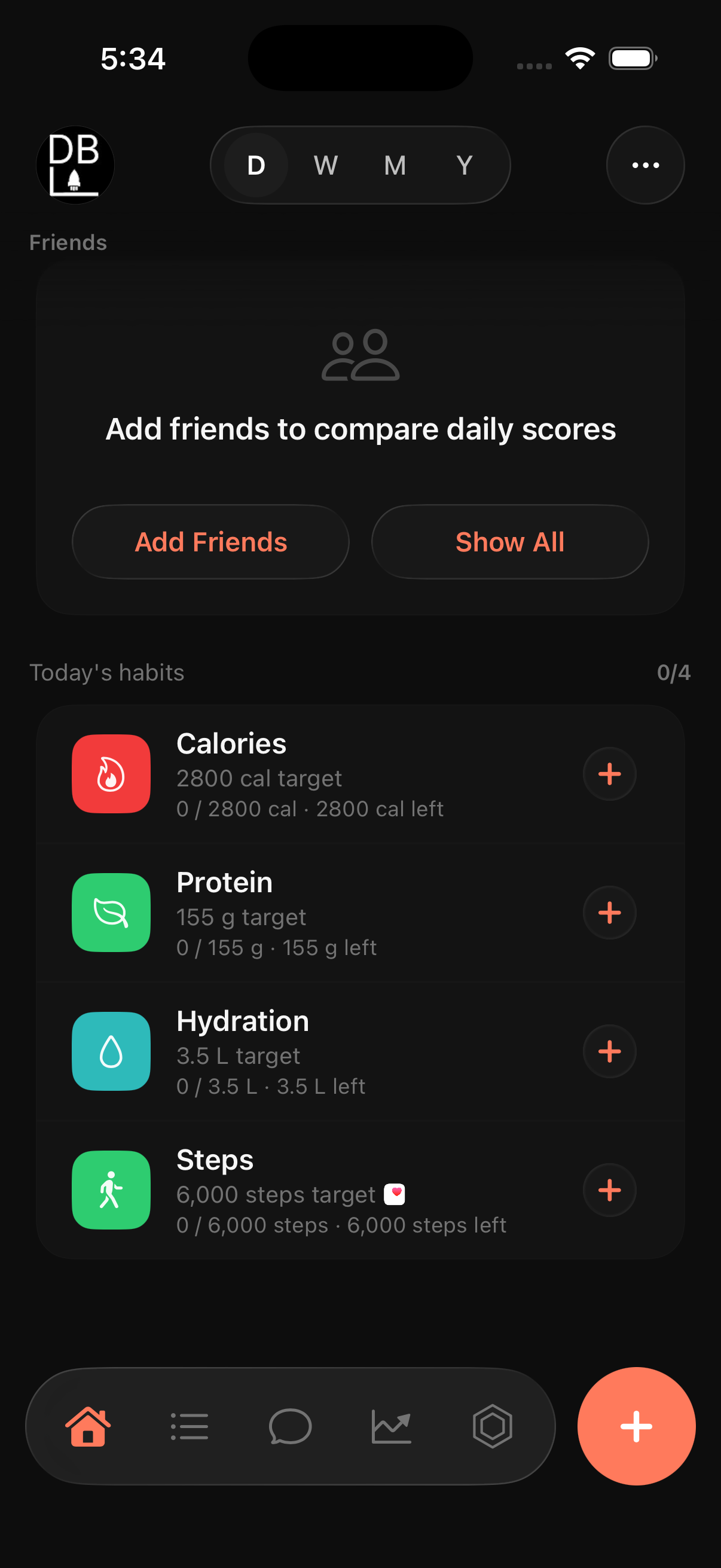 PRIMAL Today's habits — Calories, Protein, Hydration, Steps with remaining amounts
