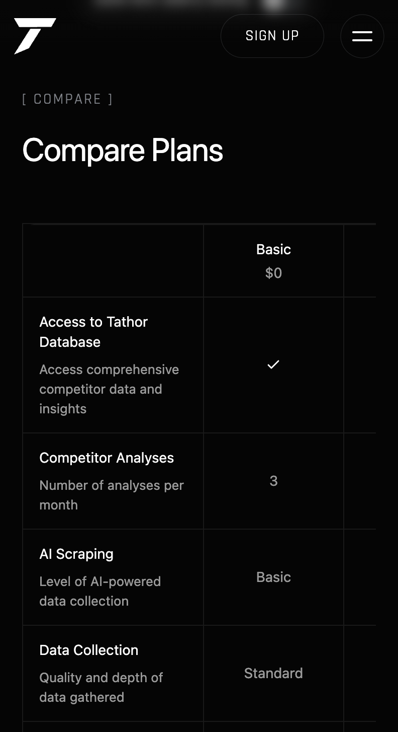 Tathor mobile site — Compare Plans