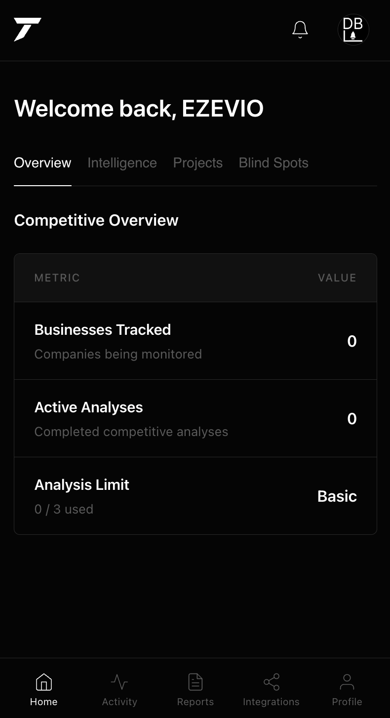 Tathor mobile dashboard — Overview