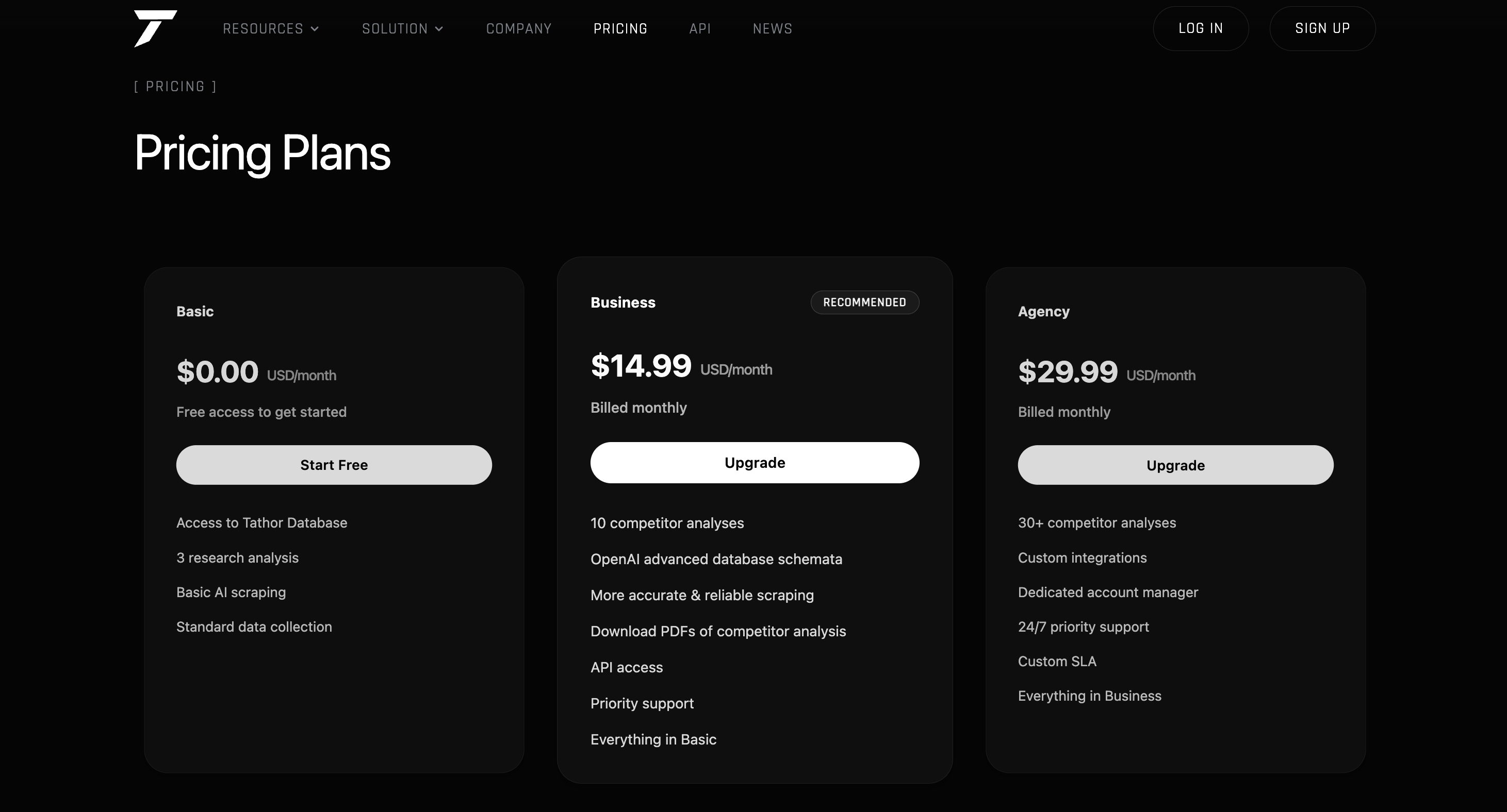 Tathor Pricing Plans — Basic, Business, and Agency tiers
