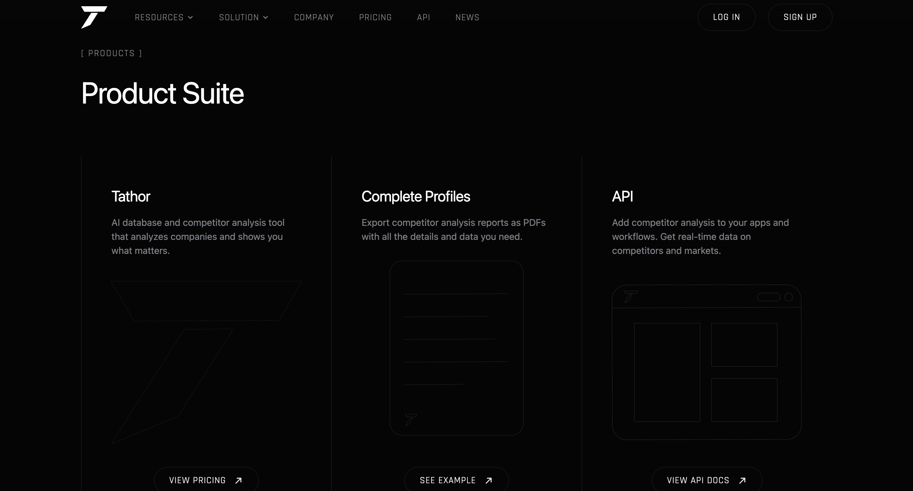 Tathor Product Suite — three cards for core tool, Complete Profiles, and API