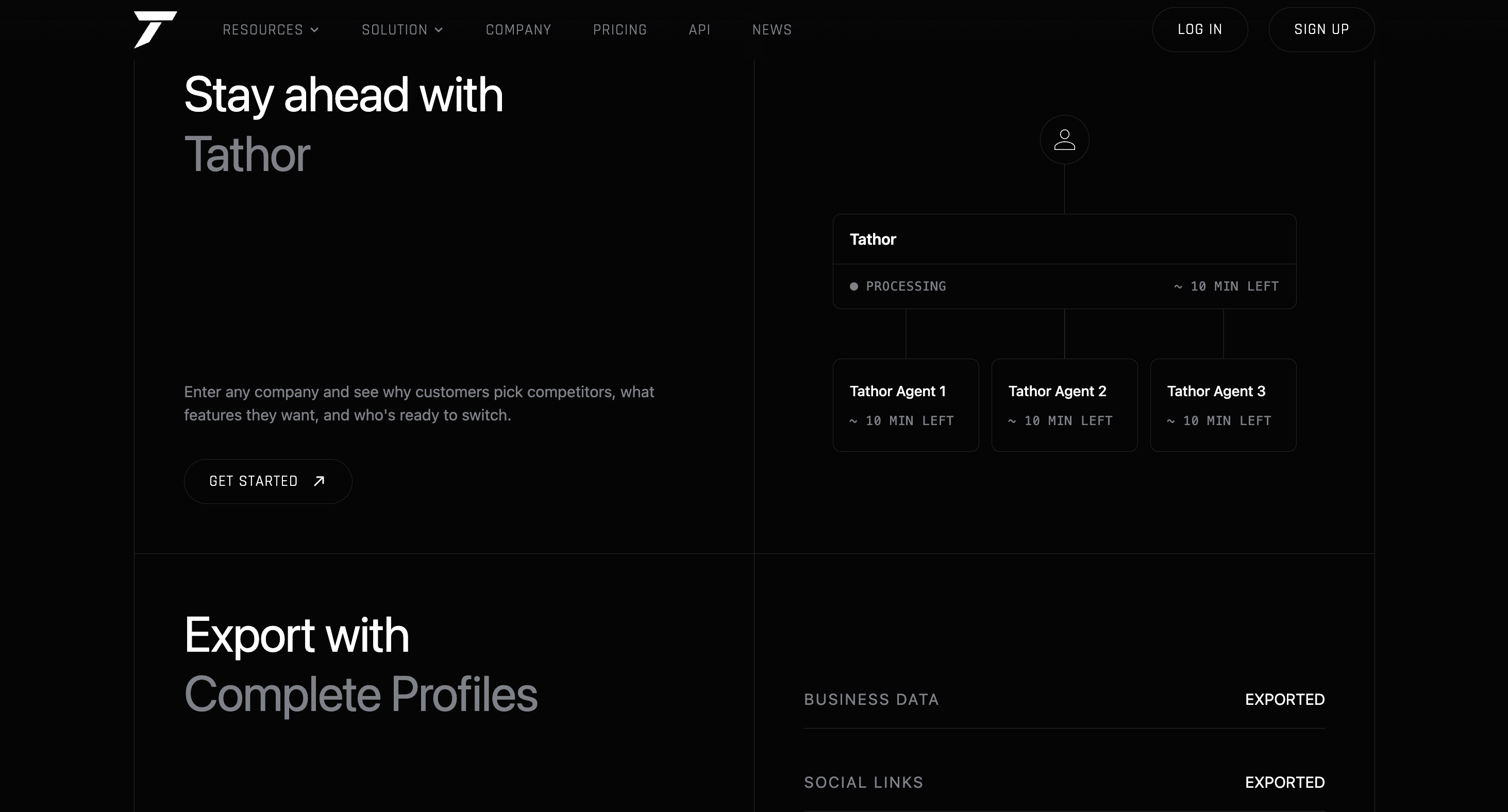 Tathor Stay ahead — agents processing and Complete Profiles export